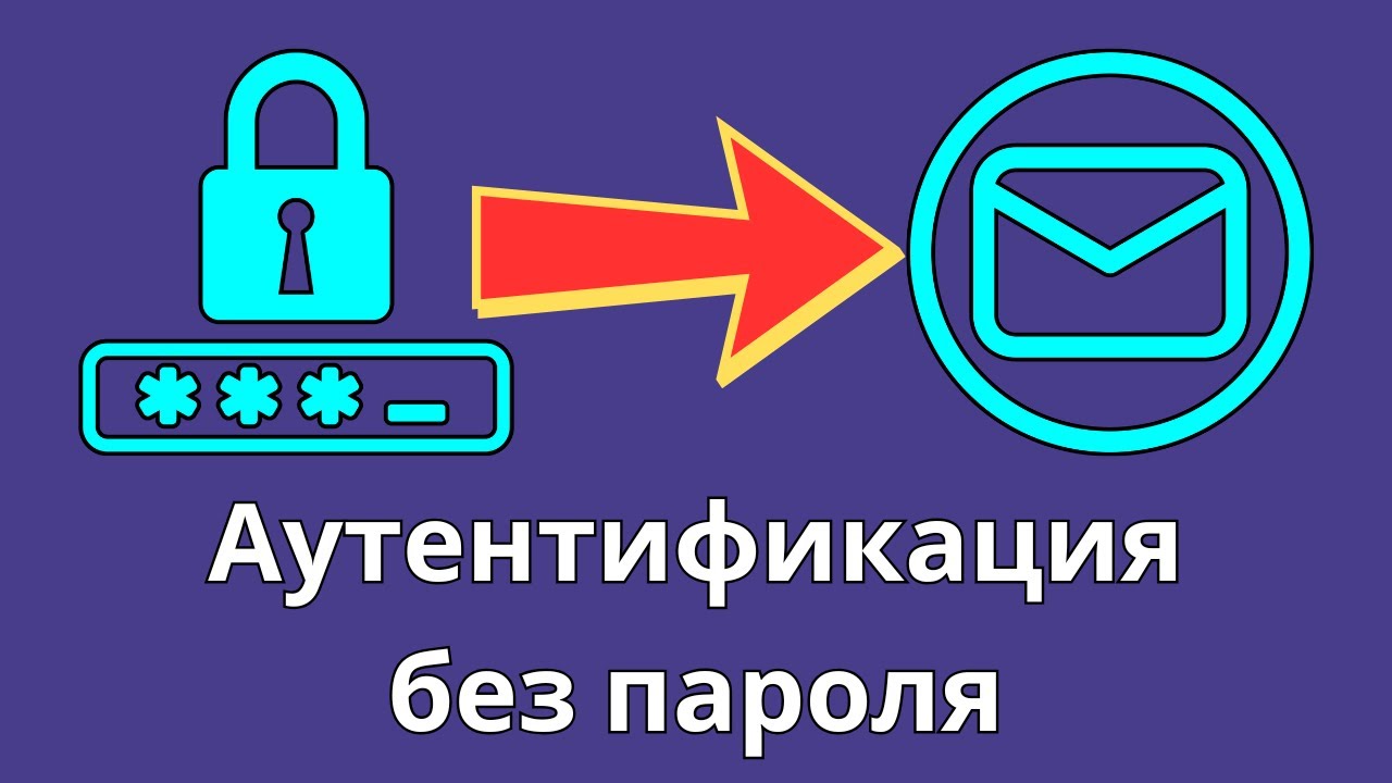 Забудьте про пароли в Django - Аутентификация 2025 года по почте