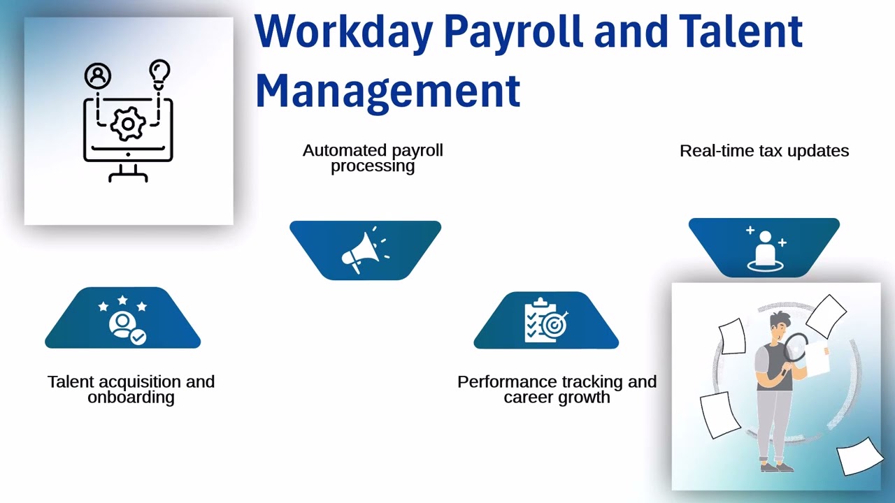Workday Courses Online | Workday Training Guide | Tutorials for Workday Skills