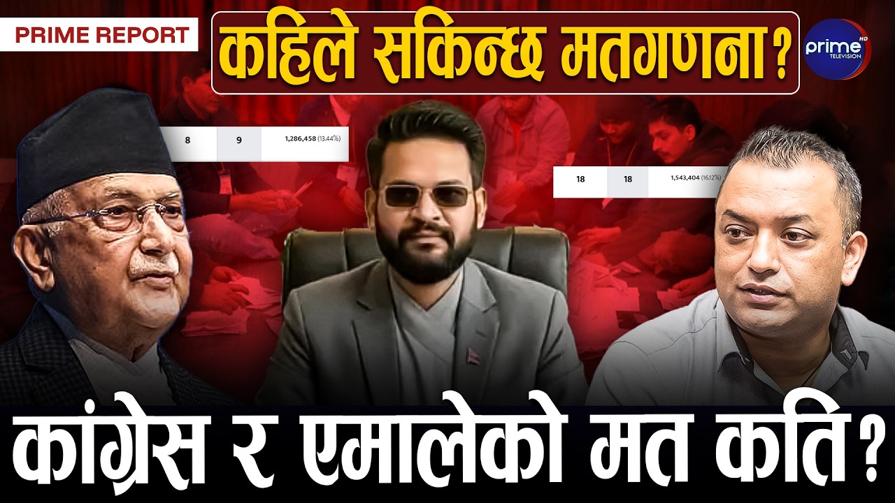 दुई तिहाई बहुमत नजिक पुगेको रास्वपाबाट बालेन प्रधानमन्त्री बन्दै, चैतको पहिलो हप्ता प्रधानमन्त्री