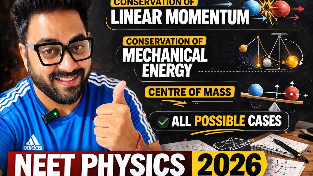 The Physics Globe Amit Pandey  is live!