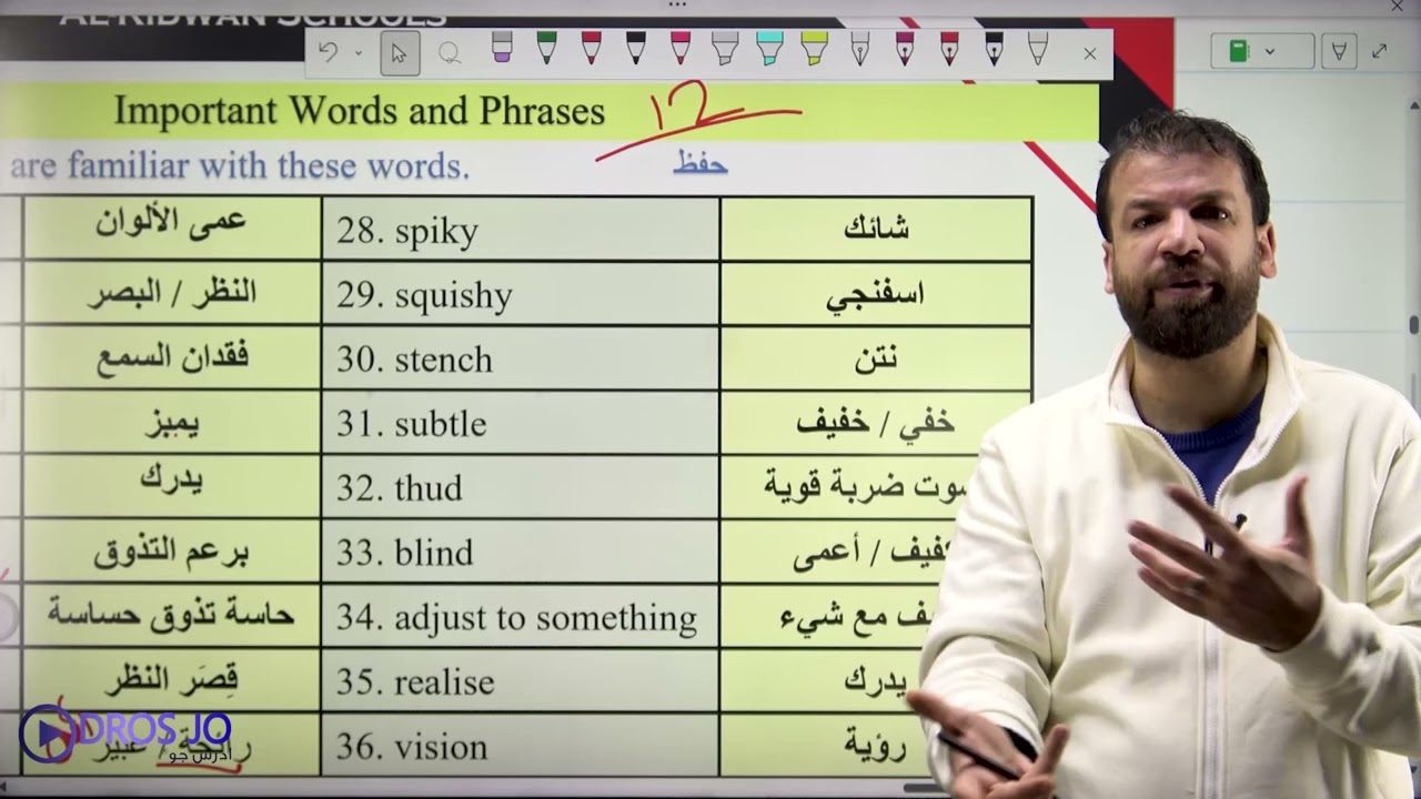 الوحدة الخامسة Important Words and phrases P 12   الاستاذ احمد القصراوي