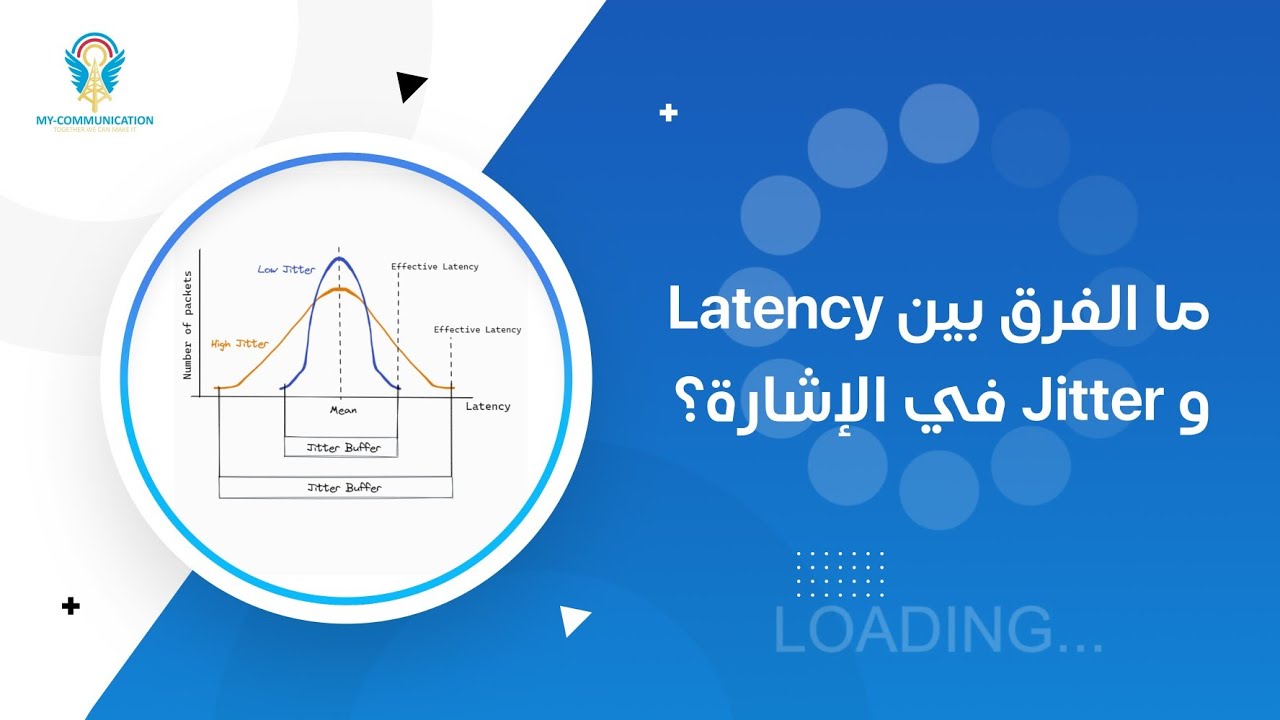 مقارنة بين Latency و Jitter في الإشارات | Latency vs Jitter