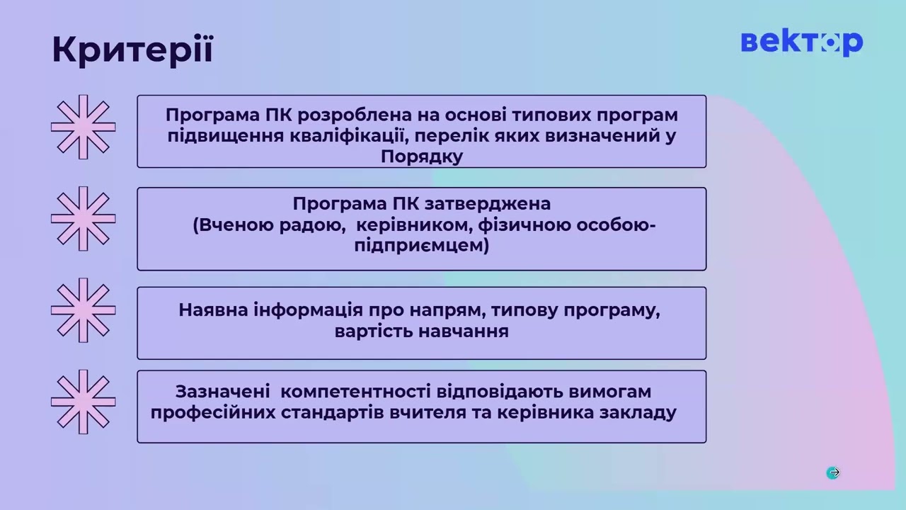 16.12.2025 Вебінар для суб’єктів підвищення кваліфікації з питань розроблення програм  ПК