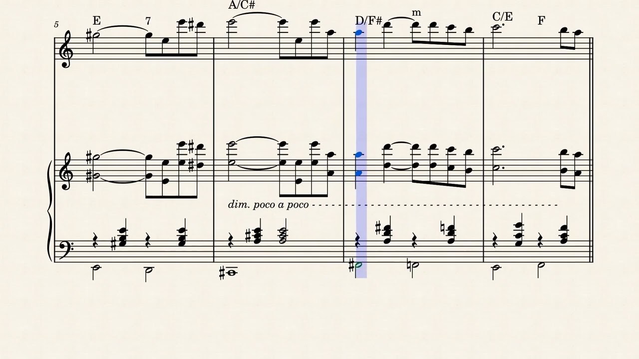 Metello Theme - Ennio Morricone - 1970 - Piano en Voices