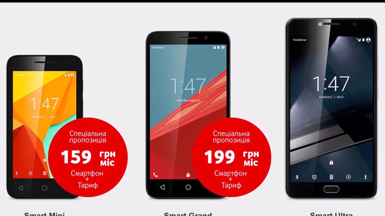 Смартфоны Vodafone: характеристики и цены