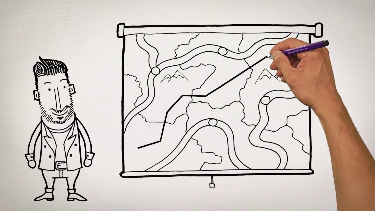 How to Write a Business Plan