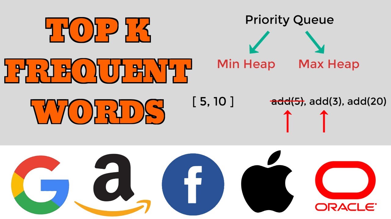 Top K Frequent Words - Priority Queue Approach (LeetCode)