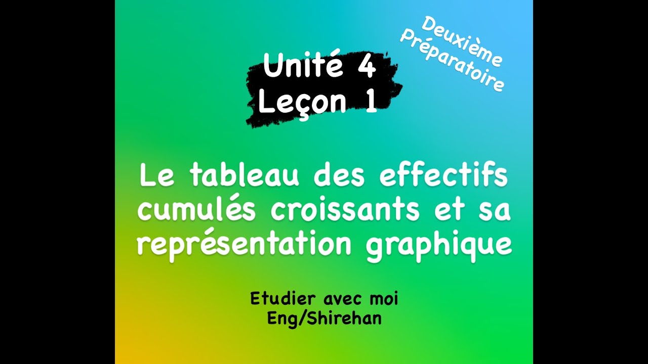 📐Unité 4 leçon 1 Mathématiques deuxième préparatoire nouveau programme premier terme 2025/2026