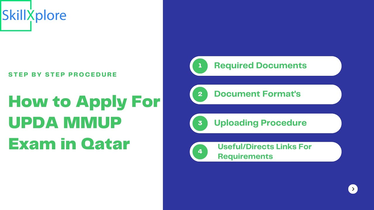 How to Apply For UPDA Exam in Qatar UPDA Registration UPDA License