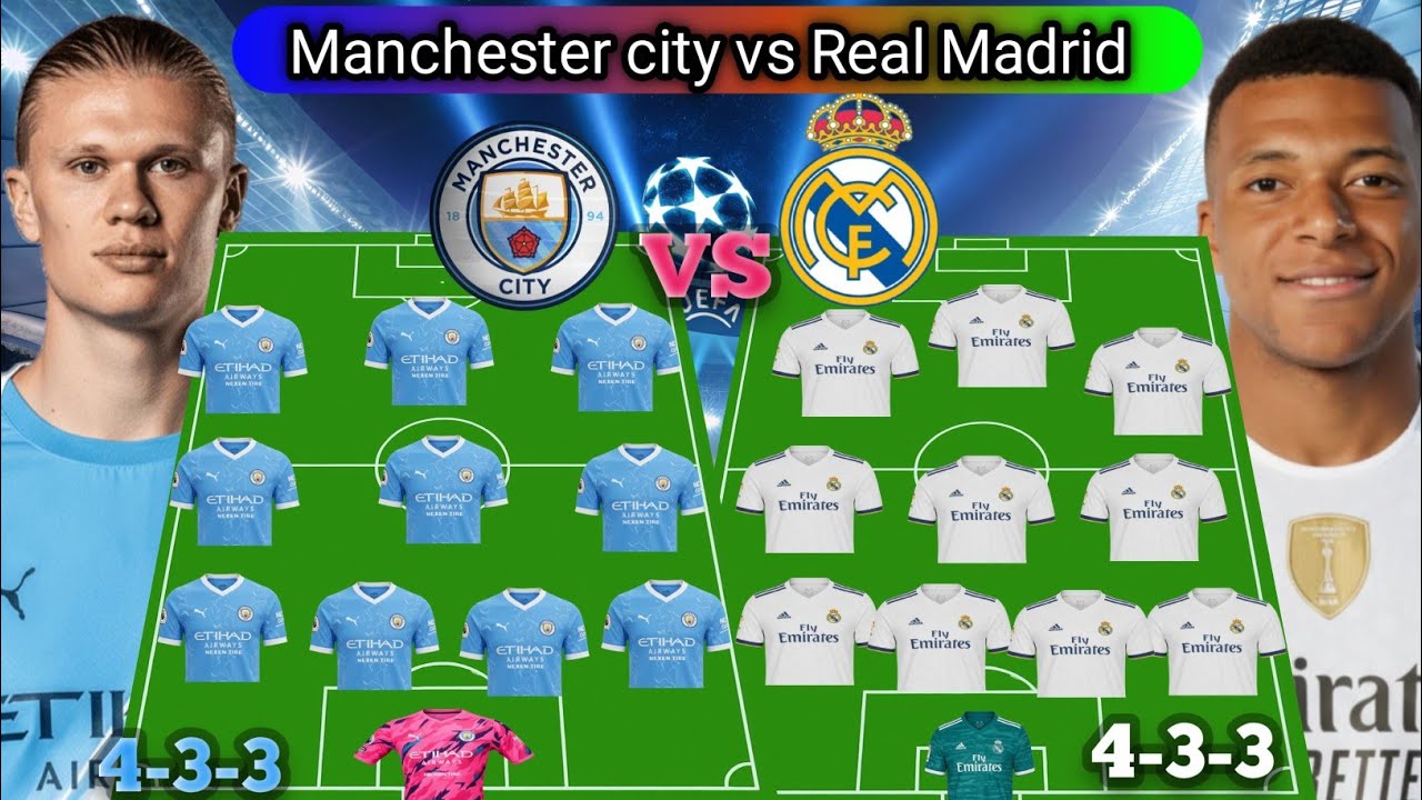 REAL MADRID VS MANCHESTER CITY. HEAD TO HEAD PREDICTED LINEUPS UCL 2025/26.