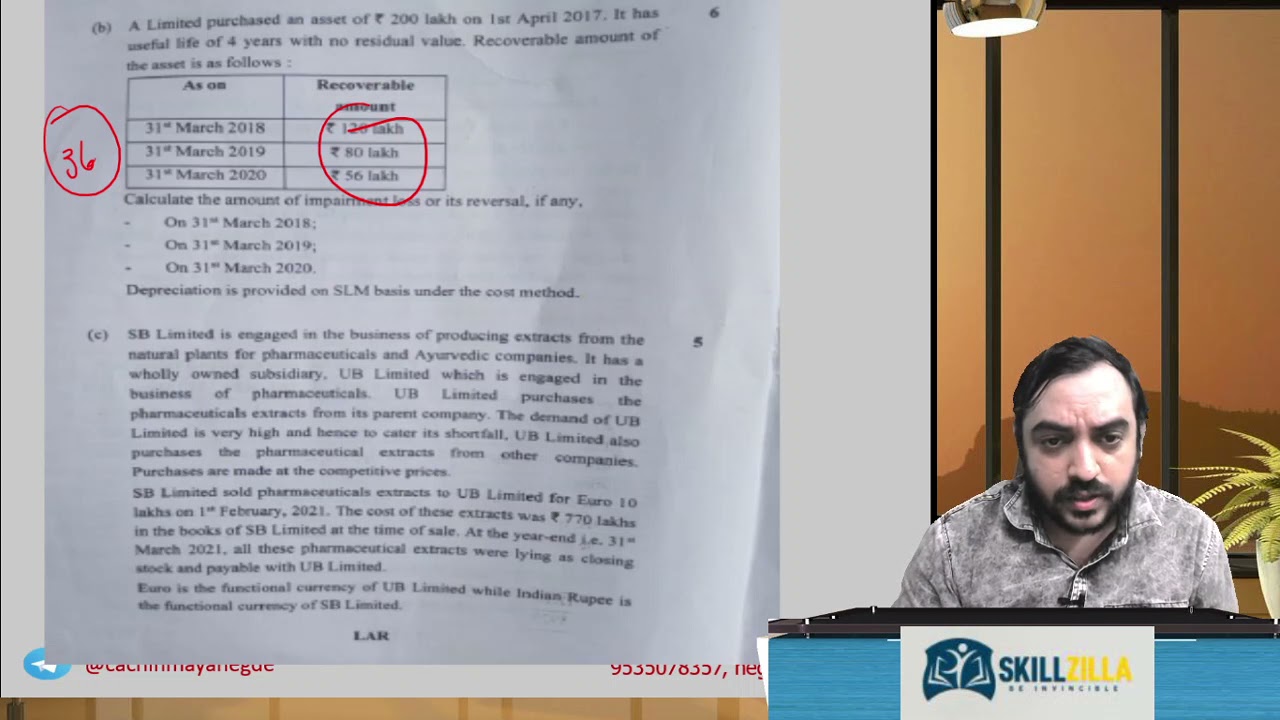 CA FINAL|JULY 2021 | FR Paper Review
