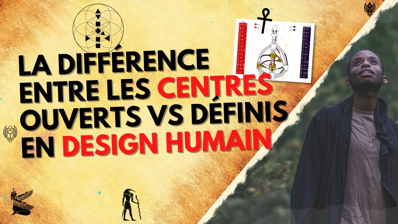 Quelle est la différence en les centres énergétiques ouverts, définis et indéfinis en design humain