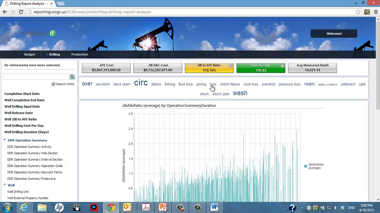 Endeca Oil & Gas Demo by PREDICTif Solutions