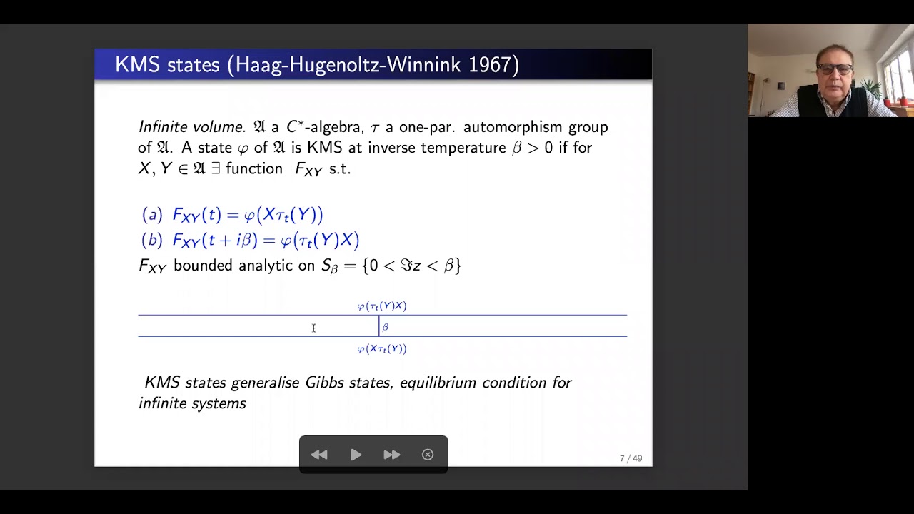 Roberto Longo: The massive modular Hamiltonian (March 11, 2021)