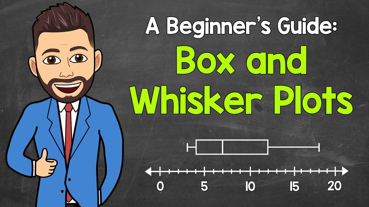 Box and Whisker Plots: A Beginner’s Guide | Math with Mr. J