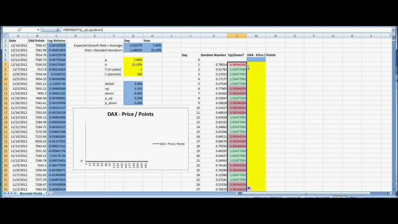 Simulation of Stock Prices in Excel (4/4): Binomial Model / Random Walk