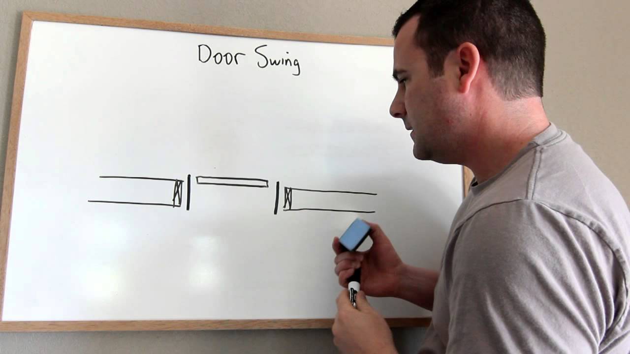 Door swing Basics (#4013)