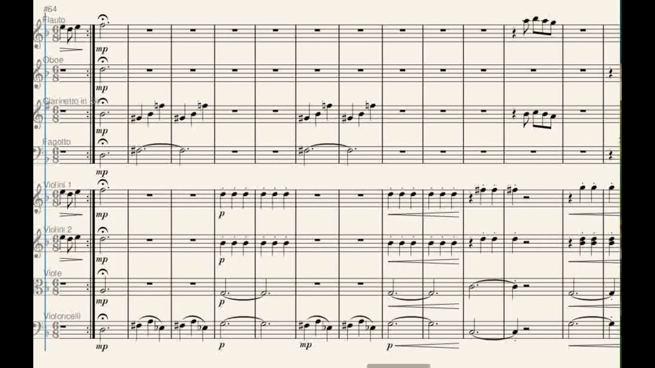 Ricordi d'Emilia - Small Ensemble Orchestration