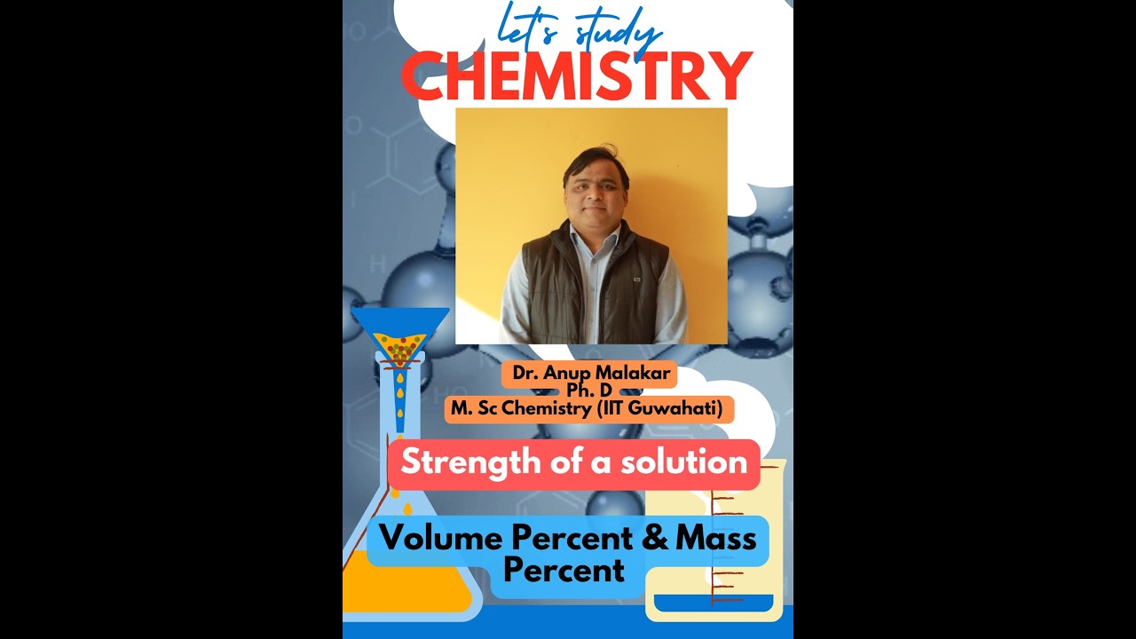 Strength of a solution I
