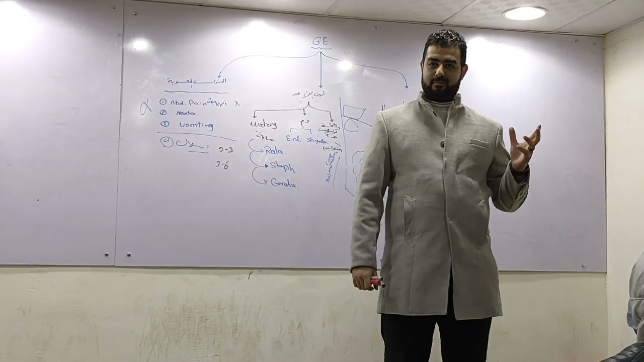 طوارئ الباطنة د اشرف ( Gastroenteritis ) علاج النزلة المعوية