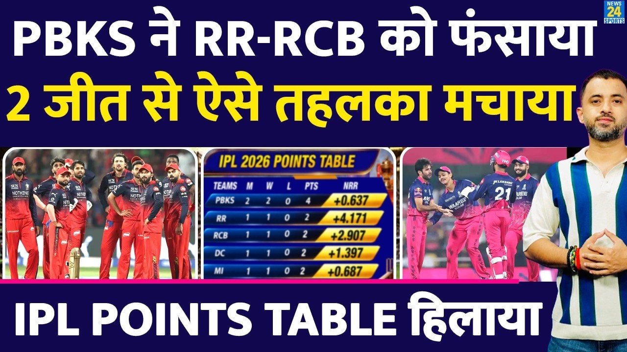 IPL Points Table : PBKS Win ने RR - RCB को ऐसे बुरा फंसाया | CSK Lost | Scenario | Run Rate |