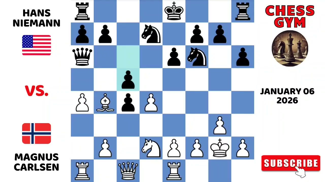 Magnus Carlsen vs Hans Niemann. January 06, 2026.