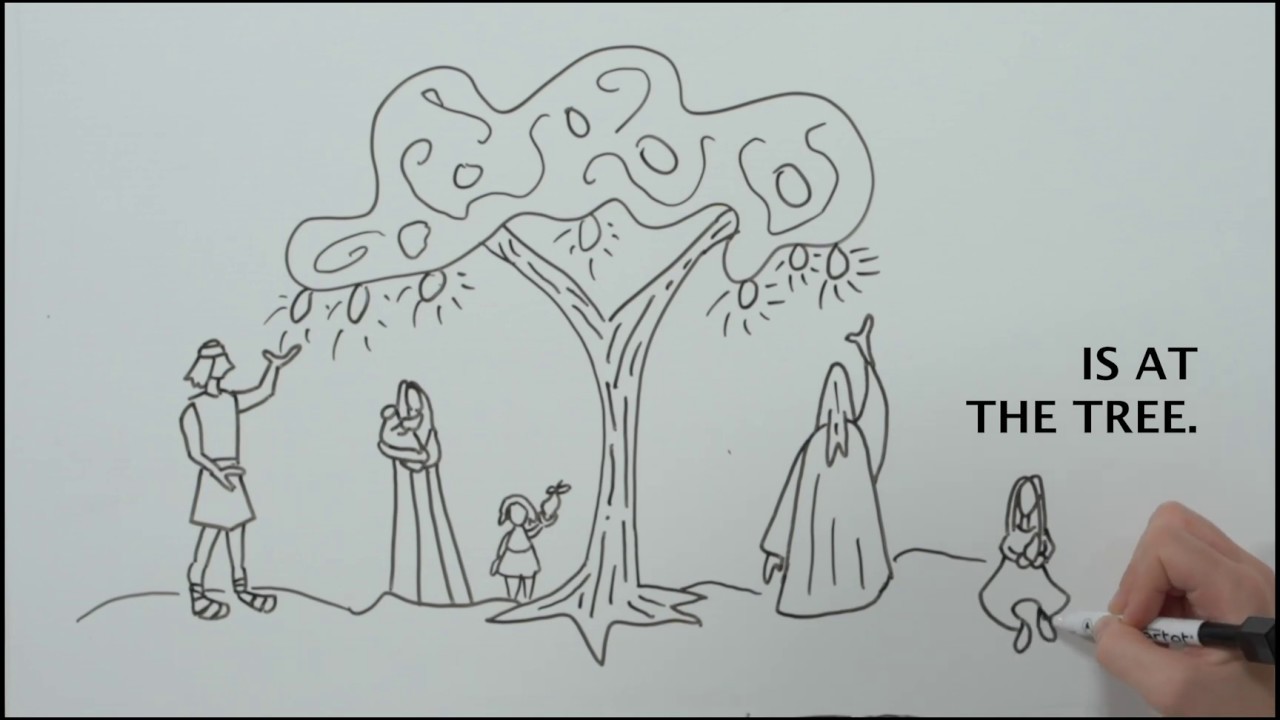 The Tree of Life (Song by Shawna Edwards)