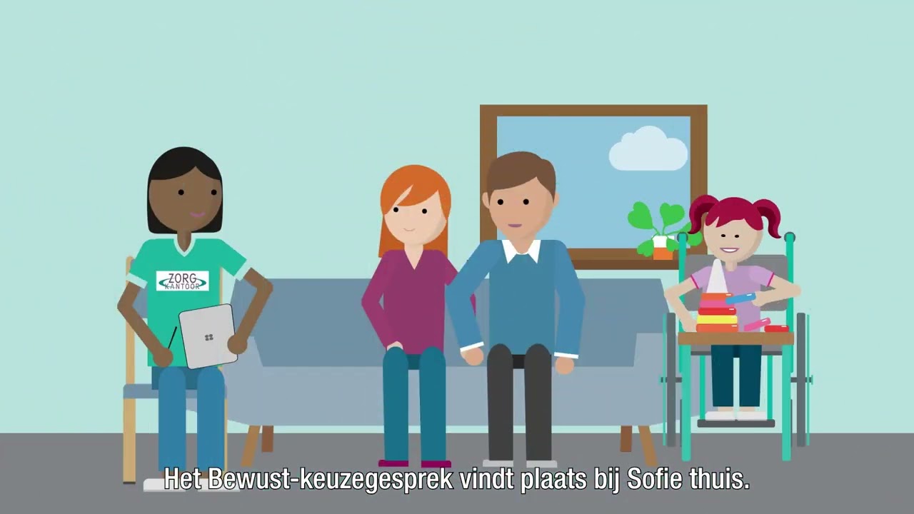 Pgb Wlz - Bewust-keuzegesprek