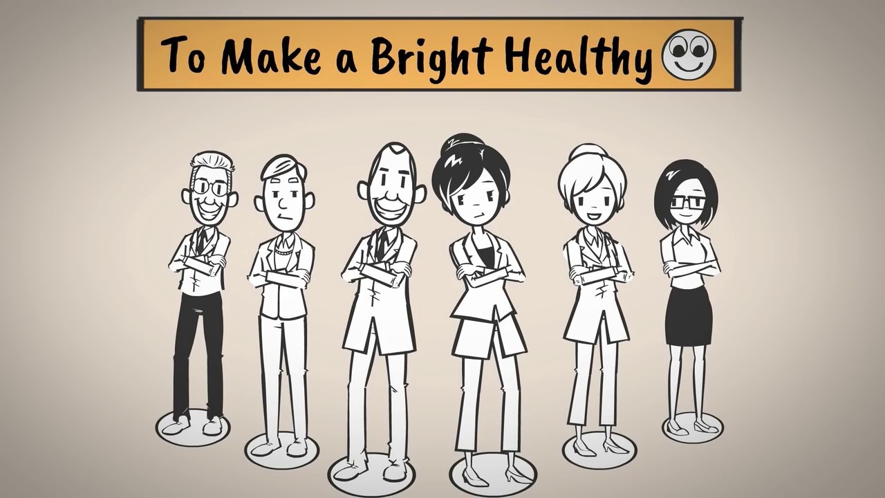 Creating the perfect smile - Croydon Orthodontic Practice | Surrey