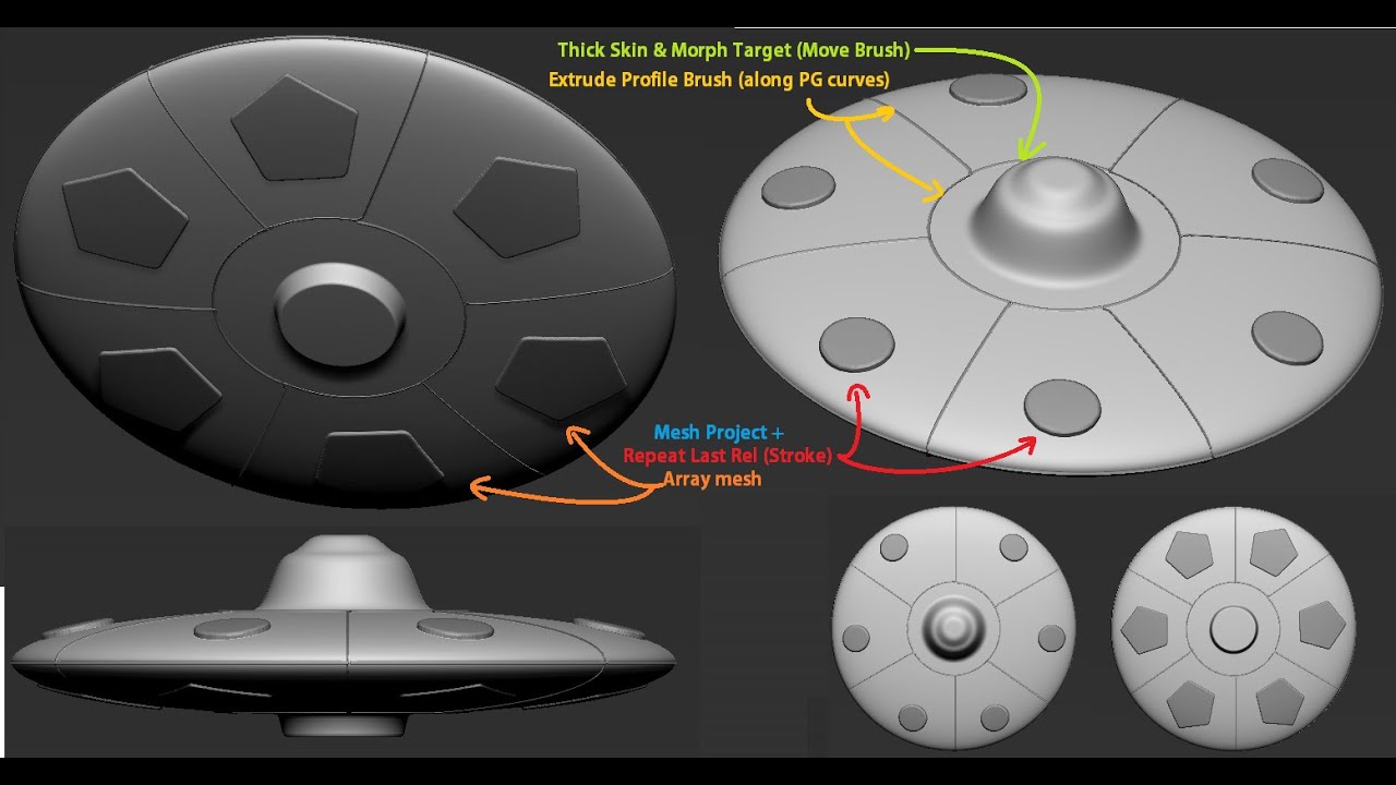 Ideas for Panels creation utilizing ZBrush 2021 new features