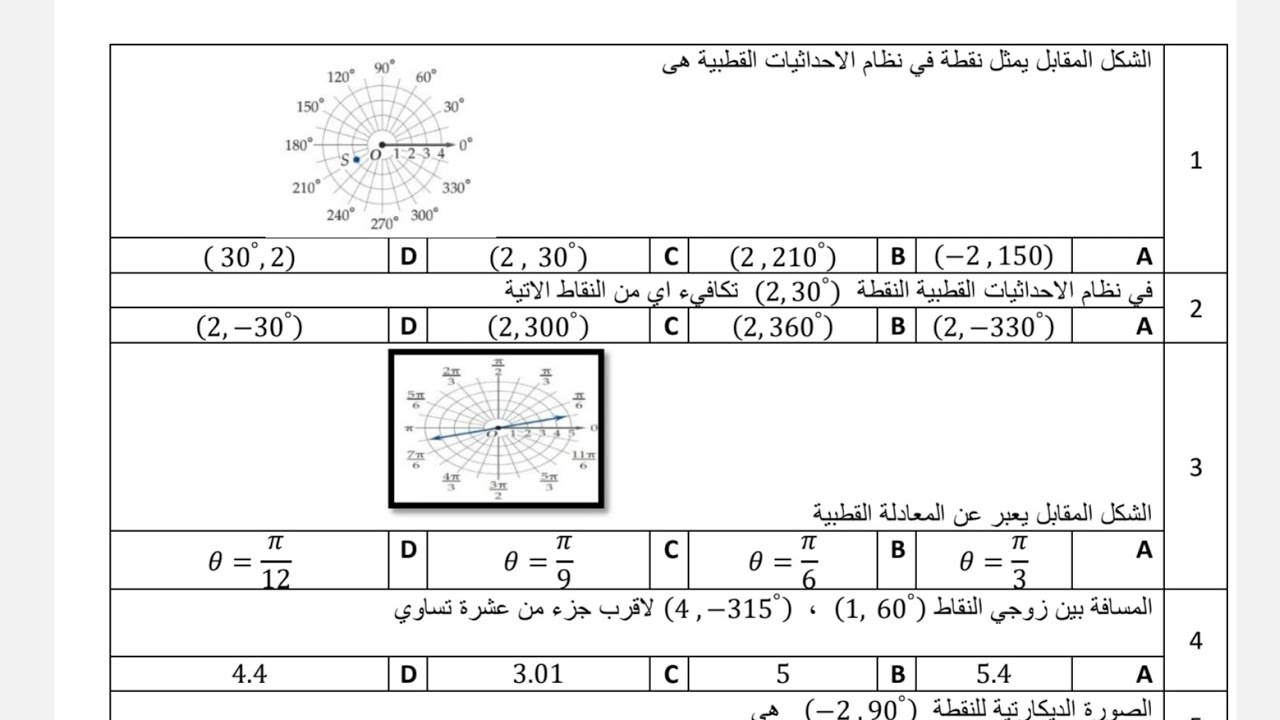 مراجعة رياضيات ثالث ثانوي الفصل الدراسي الثالث  / نموذج اختبار رياضيات ٣-٣