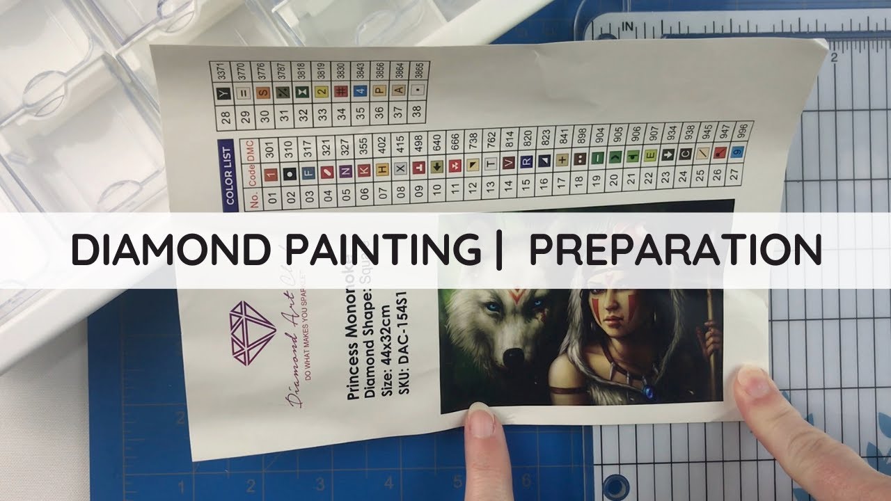 Diamond Painting - Preparation | DAC Princess Mononoke Kit Up