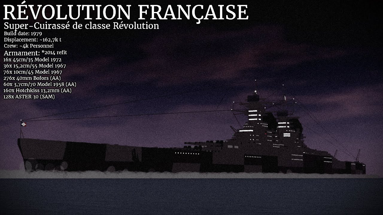 VIVE LA RÉVOLUTION