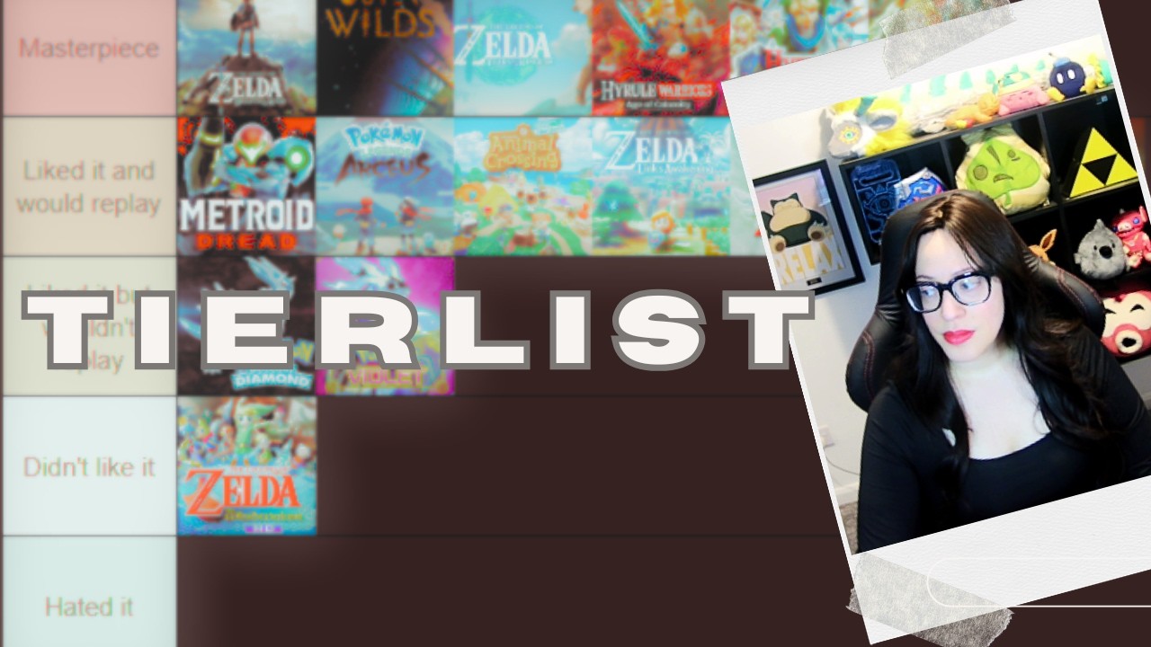 Рейтинг всех игр, в которые я играл на канале.