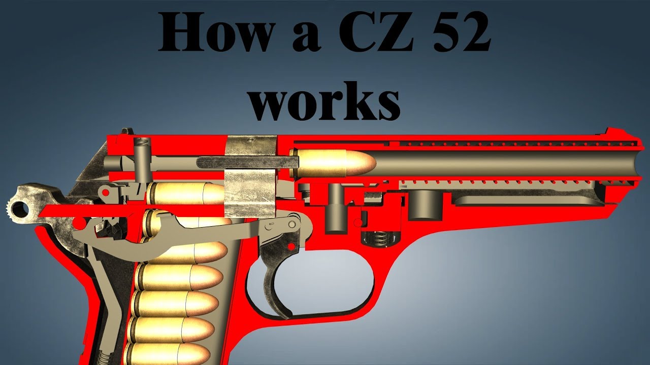 How a CZ 52 works | World of Guns