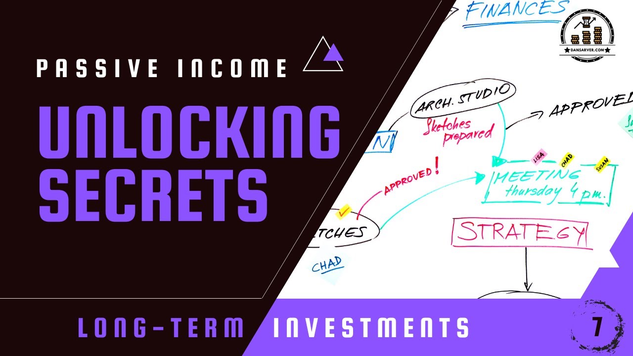 Long-Term Investments