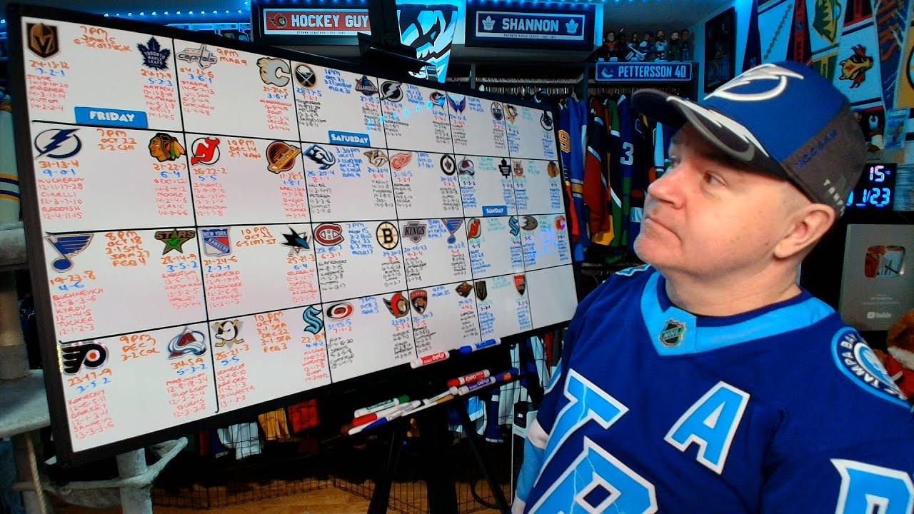 Preview of January 23rd Through 25th NHL Games