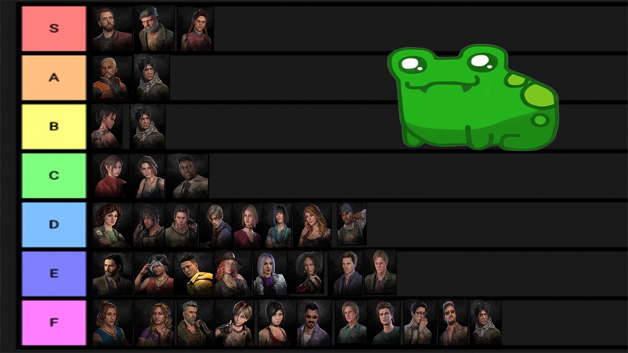 2026 DBD Survivor vibes tier list