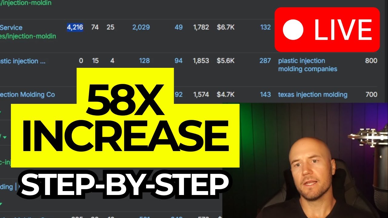 How I Audit & Optimize Pages for HUGE Traffic Growth (Step-by-Step)