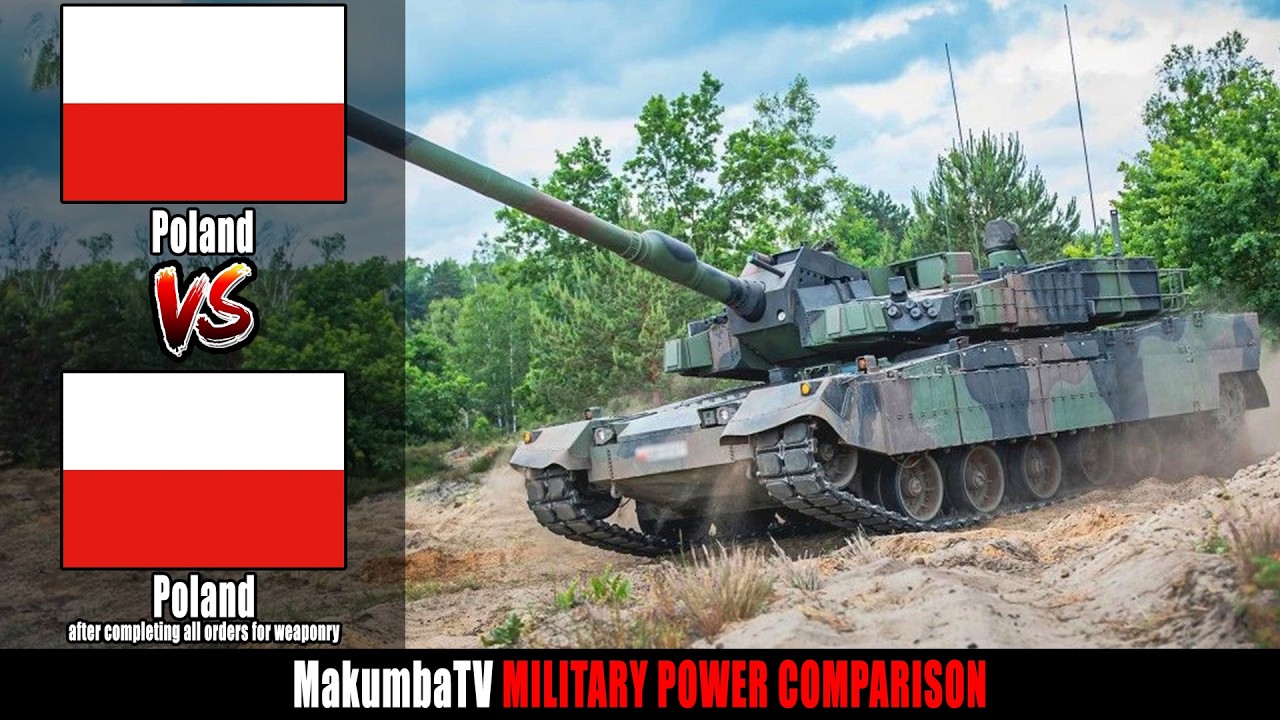 Polska teraz vs Polska po zrealizowaniu zamówień na uzbrojenie | Porównanie siły militarnej