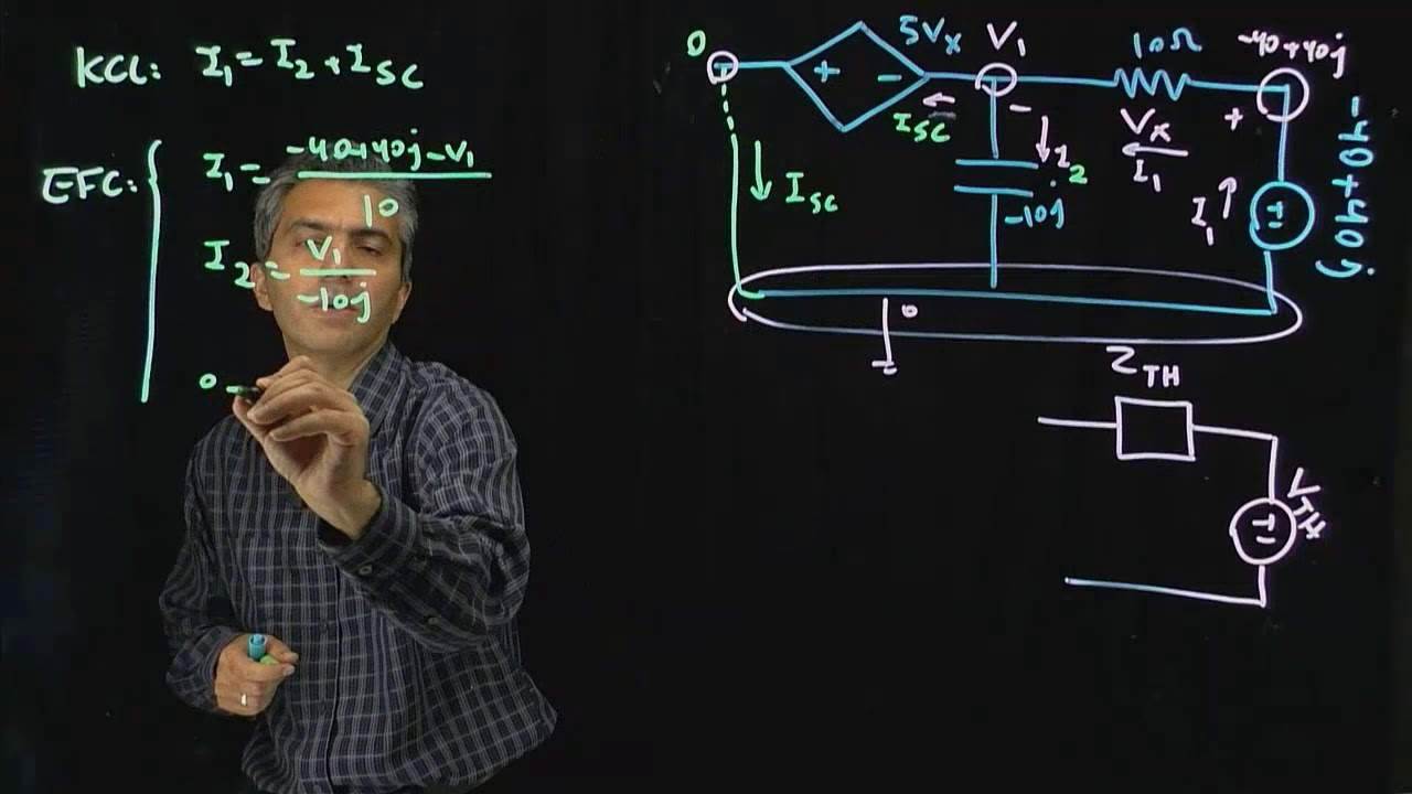 Thevenin Modeling in Phasor Domain Practice