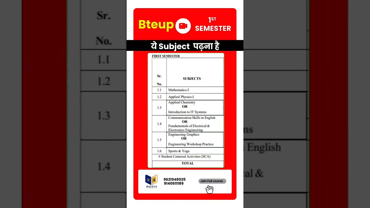 🔴 bteup new syllabus 2025-26 || BTEUP Syllabus Update | What&rsquo;s New in 1st Semester | Raceva Semester