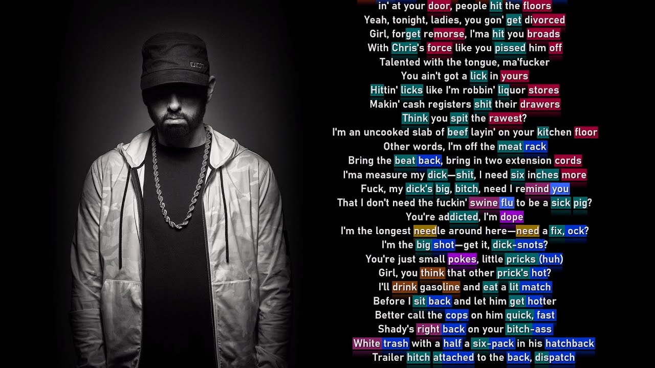 Eminem - Won't Back Down (Rhyme Scheme)