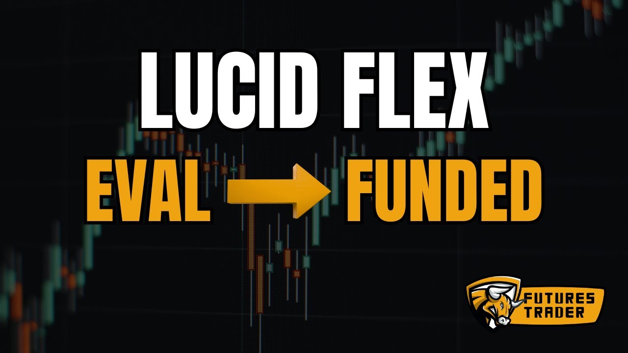 LUCID TRADING: Lucid FLEX - Wszystkie Zasady Eval i Funded, Limity, Wypłaty