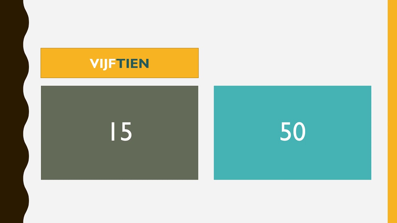De getallen (van 0 tot 100) (#NT2, #learndutch, #nederlandsleren, Breakthrough, 1.1, A1)