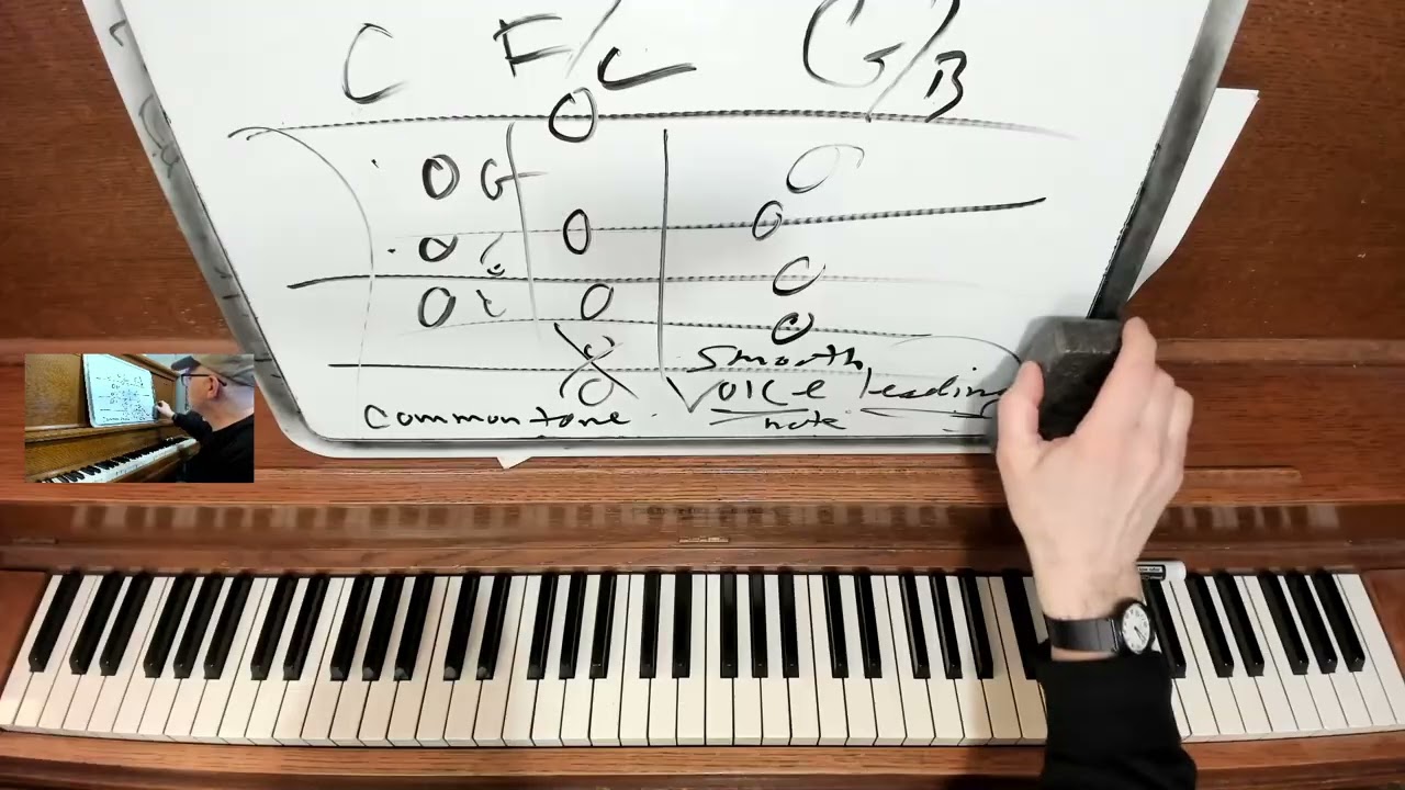 Chord Patterns Every Musician Should Know