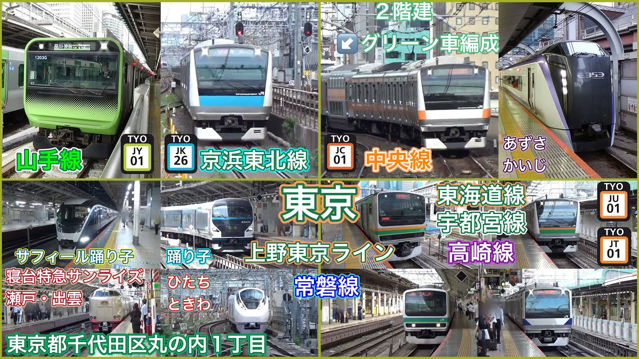 【東京駅・地上ホーム】上野東京ラインJU01  山手線JY01  京浜東北線JK26  中央線JC01  JT東海道線