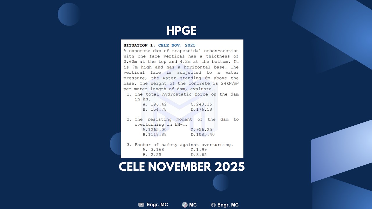 CELE November 2025: Situation 1 - Dam