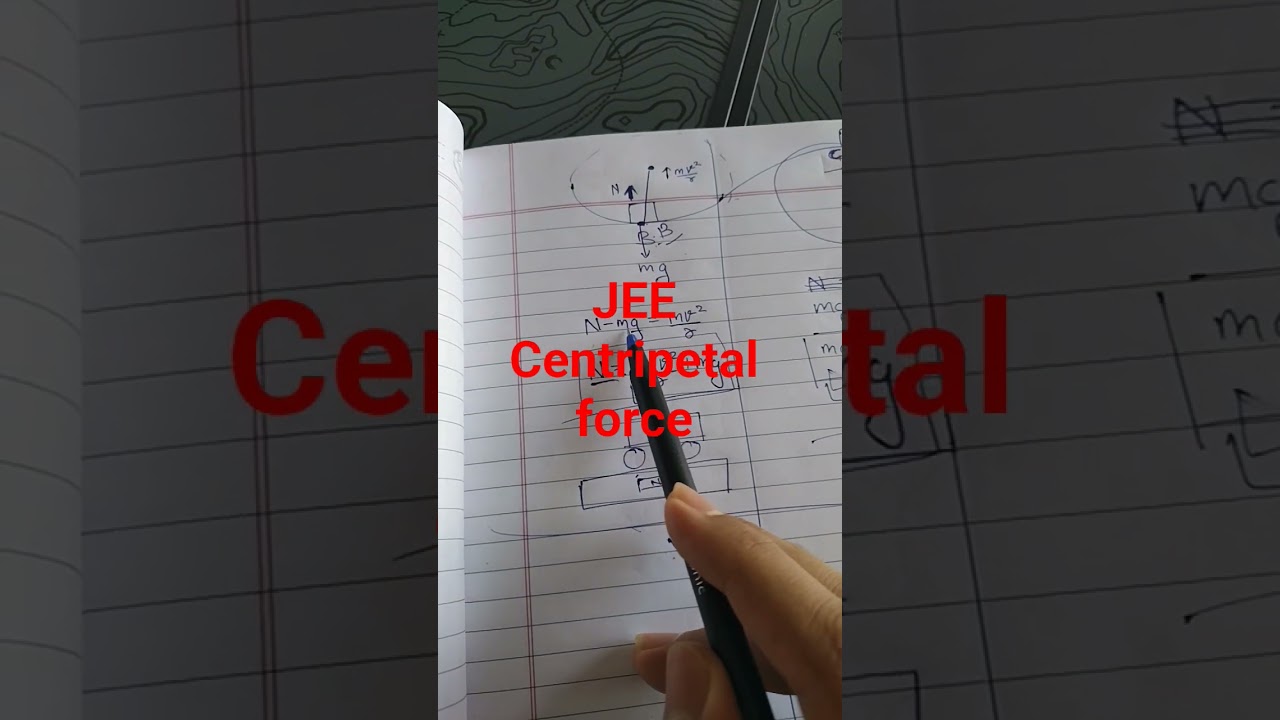 Centripetal Force: The Exam Hack You Never Knew