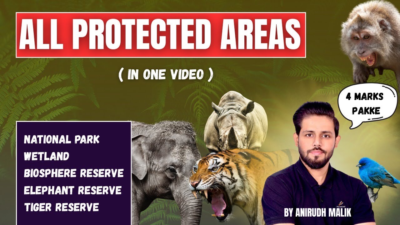 India's Protected Areas In India One Shot | #nationalpark #ramsarsitesinindia #biospherereserve